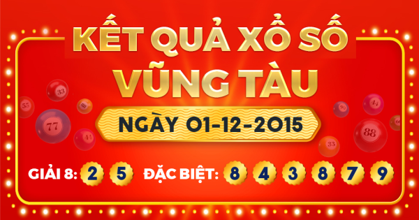 Kết quả xổ số Vũng Tàu ngày 1/12/2015