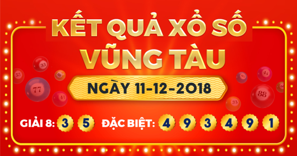 Kết quả xổ số Vũng Tàu ngày 11/12/2018