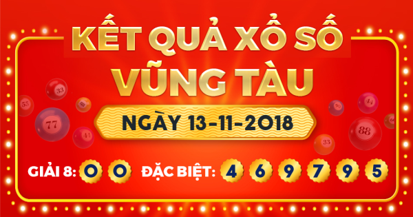 Kết quả xổ số Vũng Tàu ngày 13/11/2018