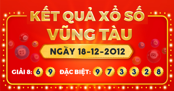 Kết quả xổ số Vũng Tàu ngày 18/12/2012