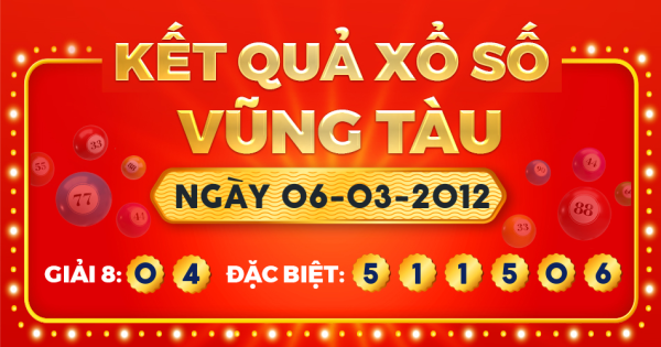 Kết quả xổ số Vũng Tàu ngày 6/3/2012
